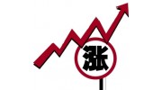 五金原材料新一輪漲價(jià)潮開始了衣摩？