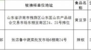 山東這19批次食品不合格 濟南匡山交易市場盏触、天發(fā)舜和酒店上榜