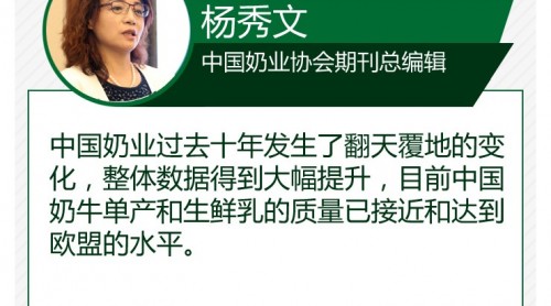【圖解】專家夹姥、企業(yè)家告訴你杉武，中國乳制品的品質(zhì)和安全性有多高