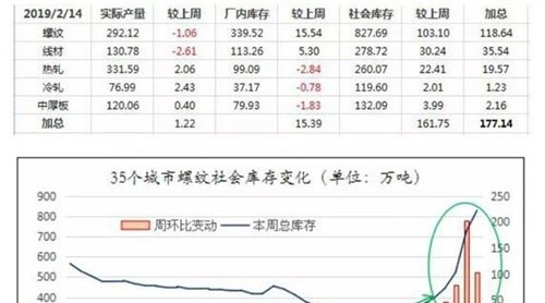 炒作回歸理性垃僚，市場(chǎng)或平穩(wěn)運(yùn)行