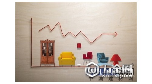 家居企業(yè)陸續(xù)公布2018年業(yè)績預(yù)告