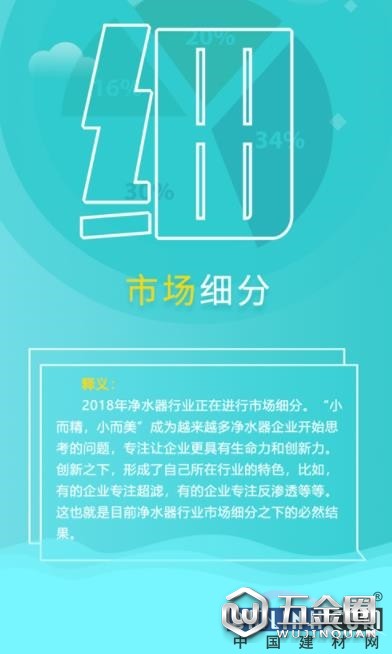 中國(guó)建材網(wǎng)