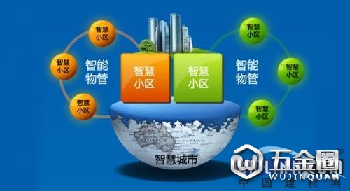 安防與人工智能結(jié)合是大勢所趨