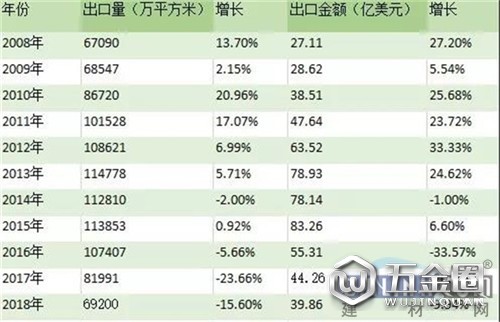 中國建材網(wǎng)