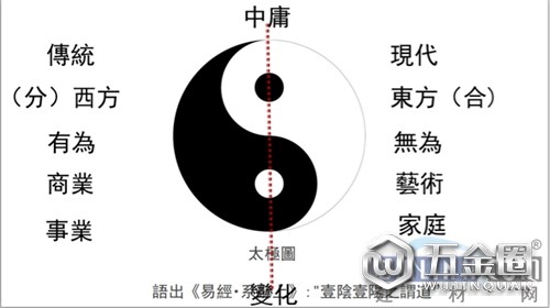 中國建材網(wǎng)