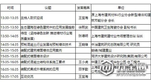 引領(lǐng)未來(lái)建筑發(fā)展  打造一流綠色裝配式建筑產(chǎn)業(yè)體系