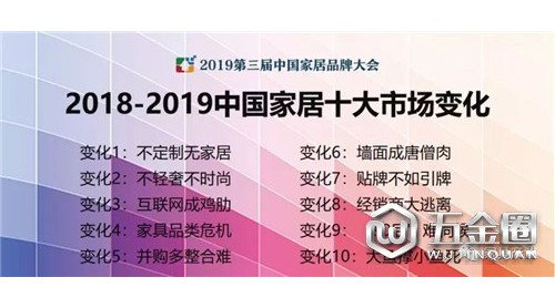 盤點家居市場十大變化 你中招了沒？
