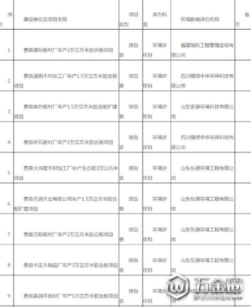 安全門和防盜門到底有什么區(qū)別救崔？