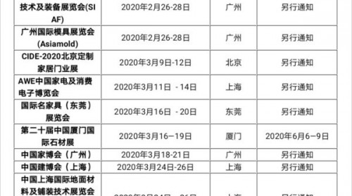 重要通知：控疫時(shí)刻调违，這些建材家居展響應(yīng)號(hào)令延期舉行