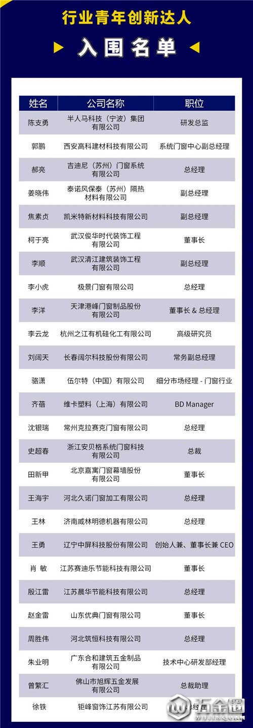 中國建材網(wǎng)