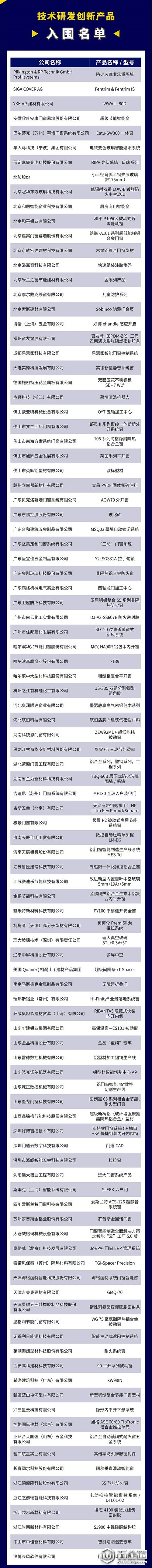 中國建材網(wǎng)