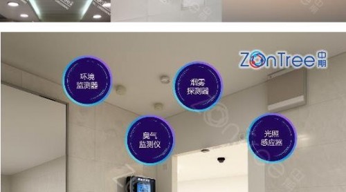 公共廁所管理“內(nèi)循環(huán)”蚂四，中期科技智慧公廁管理云平臺(tái)的創(chuàng)新