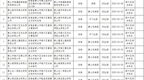為了銷量歼争，英國百貨公司搞智能家居展廳